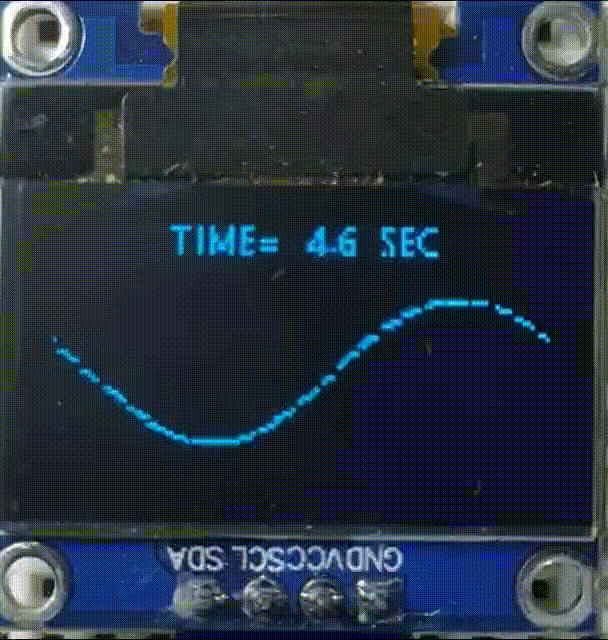 Single sine wave rolling on OLED
